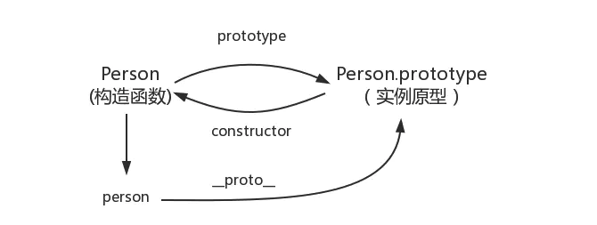 截屏2021-05-07下午6.22.45.png