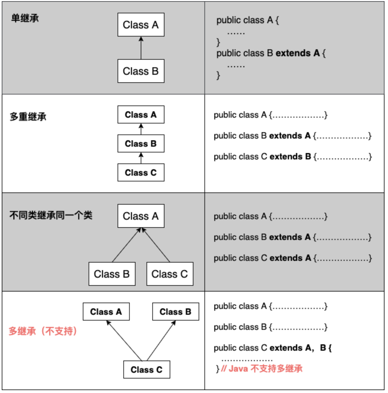 截屏2021-12-17 下午6.24.50.png