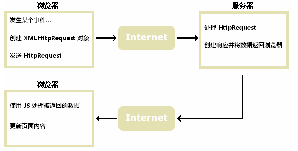 截屏2022-03-25 下午5.40.04.png