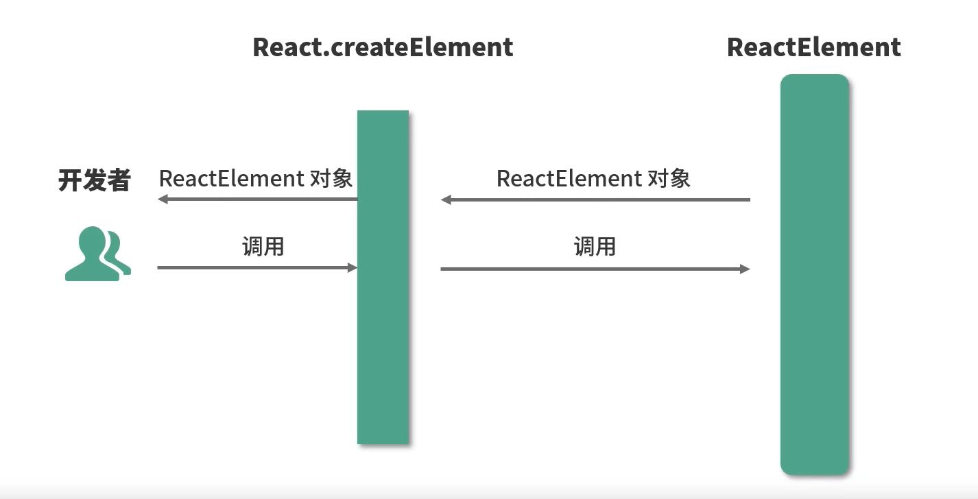 截屏2022-04-29 下午5.42.11.png