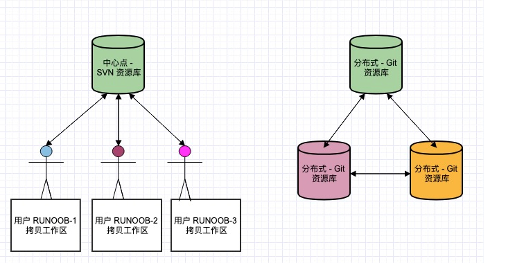 截屏2022-05-11 下午4.45.17.png