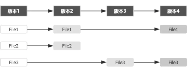 截屏2022-05-11 下午4.27.35.png