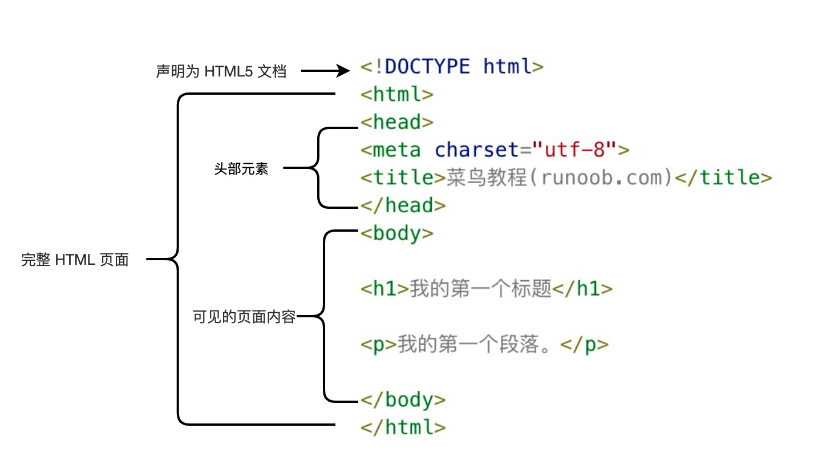 截屏2022-05-31 上午10.05.08.png