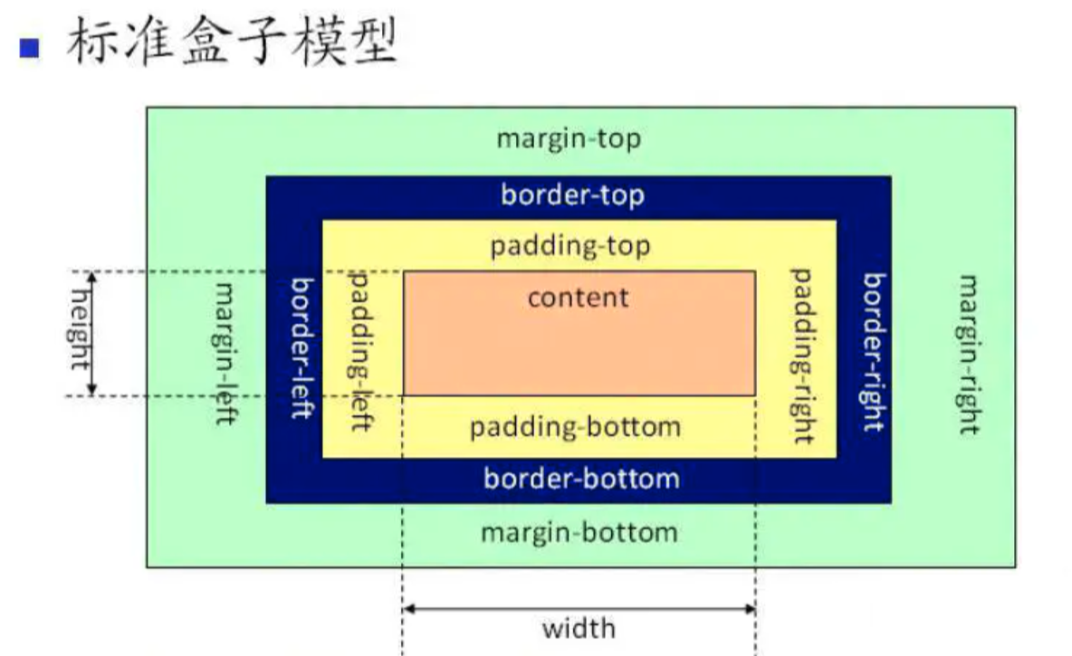 截屏2022-06-01 下午4.03.02.png