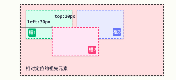 截屏2022-06-01 下午4.51.29.png