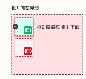 截屏2022-06-01 下午5.33.05.png