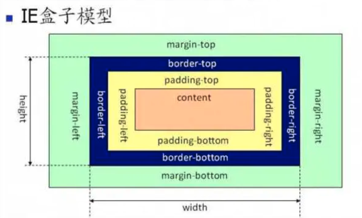 截屏2022-06-01 下午4.02.52.png