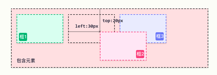 截屏2022-06-01 下午4.50.55.png