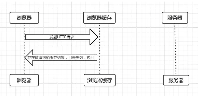 截屏2022-06-07 下午2.46.43.png