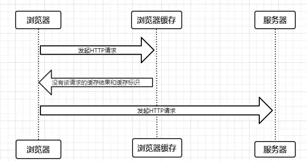 截屏2022-06-07 下午2.46.28.png