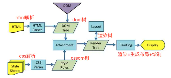 截屏2022-06-07 上午10.46.30.png