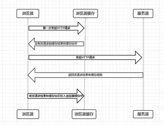 截屏2022-06-07 上午10.53.57.png