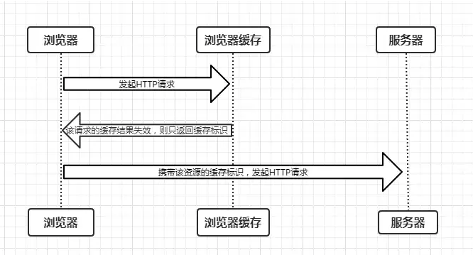 截屏2022-06-07 下午2.46.36.png