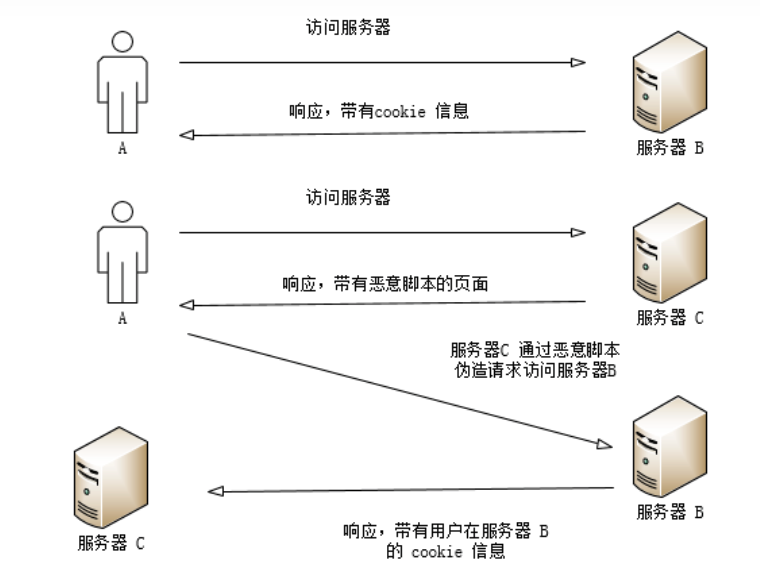 截屏2022-06-08 下午6.41.21.png