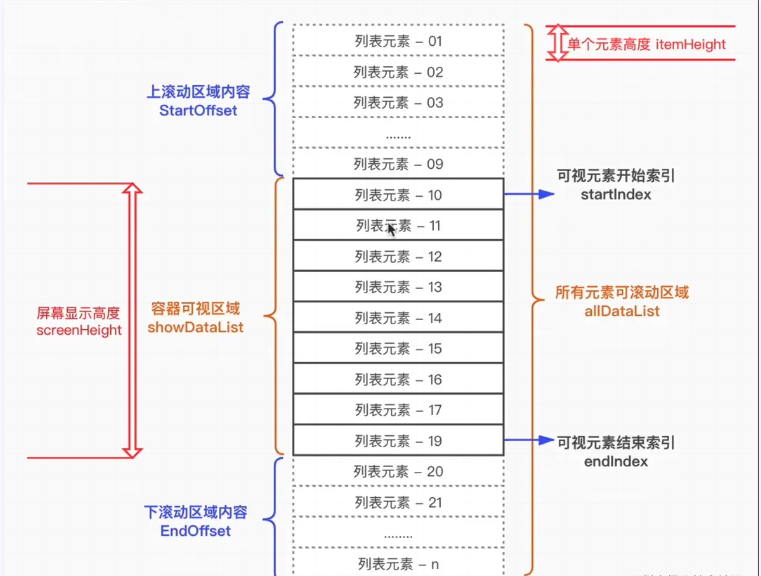 截屏2022-06-08 上午9.49.59.png