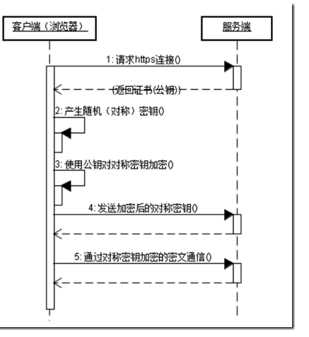 截屏2022-06-14 下午6.20.21.png