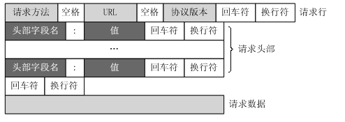 截屏2022-06-14 下午5.31.38.png