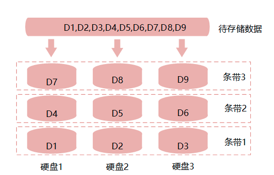 截屏2022-06-15 下午3.31.48.png