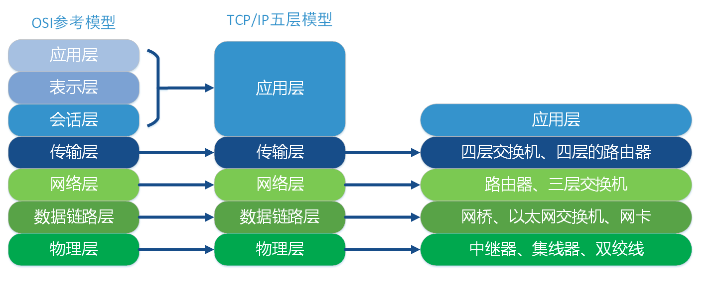 截屏2022-06-15 下午2.35.42.png