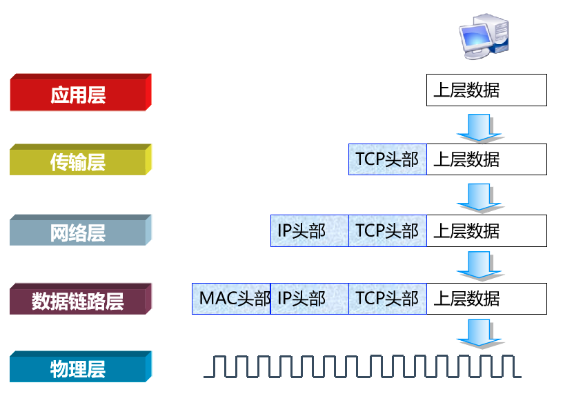 截屏2022-06-15 下午2.58.51.png