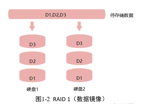 截屏2022-06-15 下午3.33.29.png