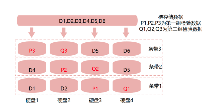 截屏2022-06-15 下午4.03.15.png