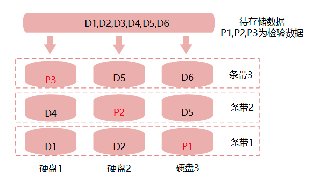 截屏2022-06-15 下午4.31.33.png