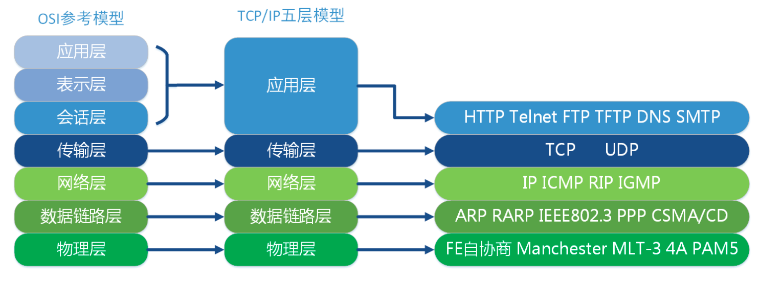 截屏2022-06-15 下午2.56.26.png