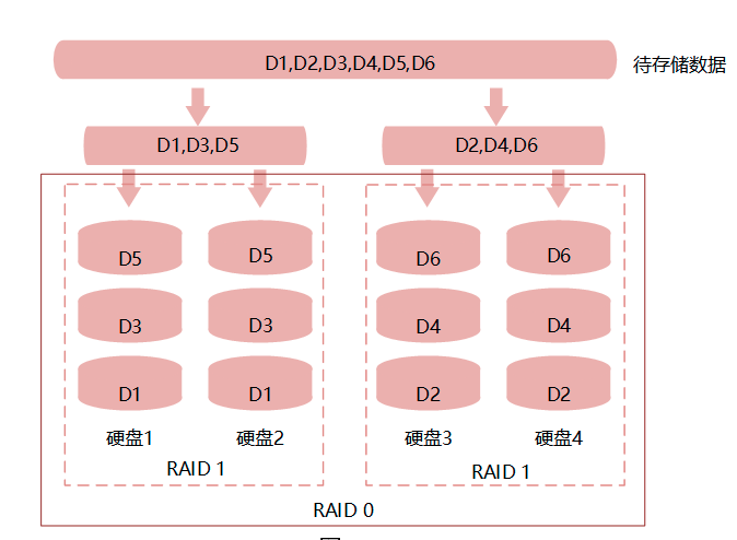 截屏2022-06-15 下午4.10.01.png