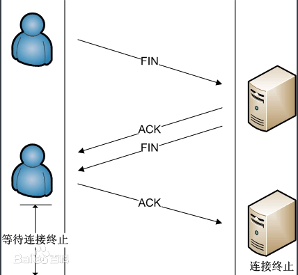 截屏2022-06-15 上午11.29.45.png