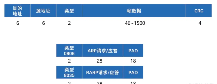 截屏2022-06-16 下午3.00.22.png