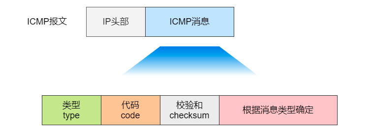 截屏2022-06-16 下午5.12.06.png