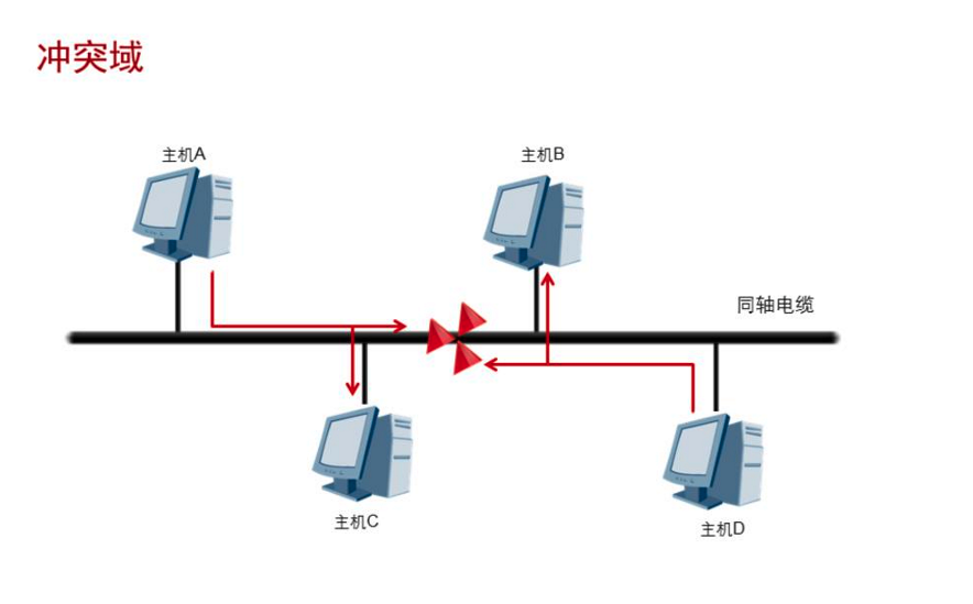 截屏2022-06-17 下午4.32.29.png