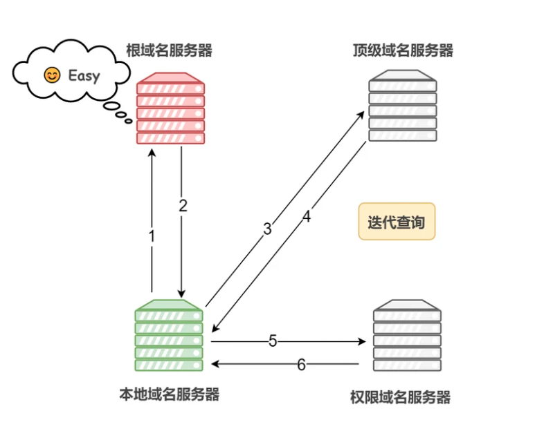 截屏2022-06-20 下午4.08.32.png