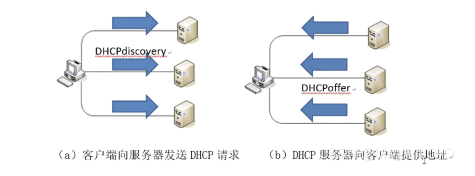 截屏2022-06-20 下午5.39.28 1.png