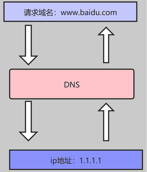 截屏2022-06-20 下午3.43.32.png