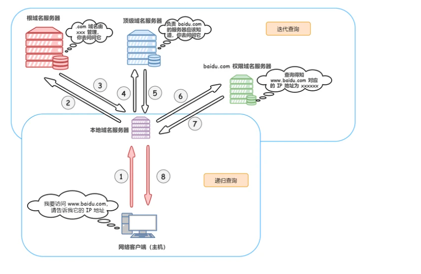 截屏2022-06-20 下午4.15.09.png