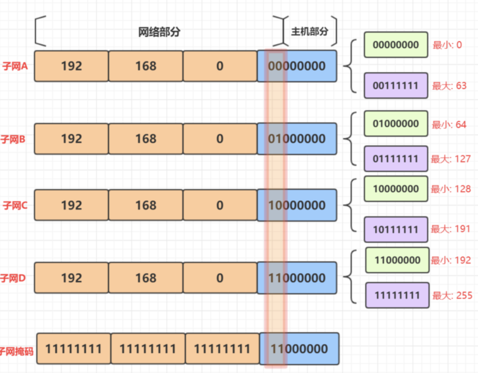 截屏2022-06-21 上午10.49.32.png