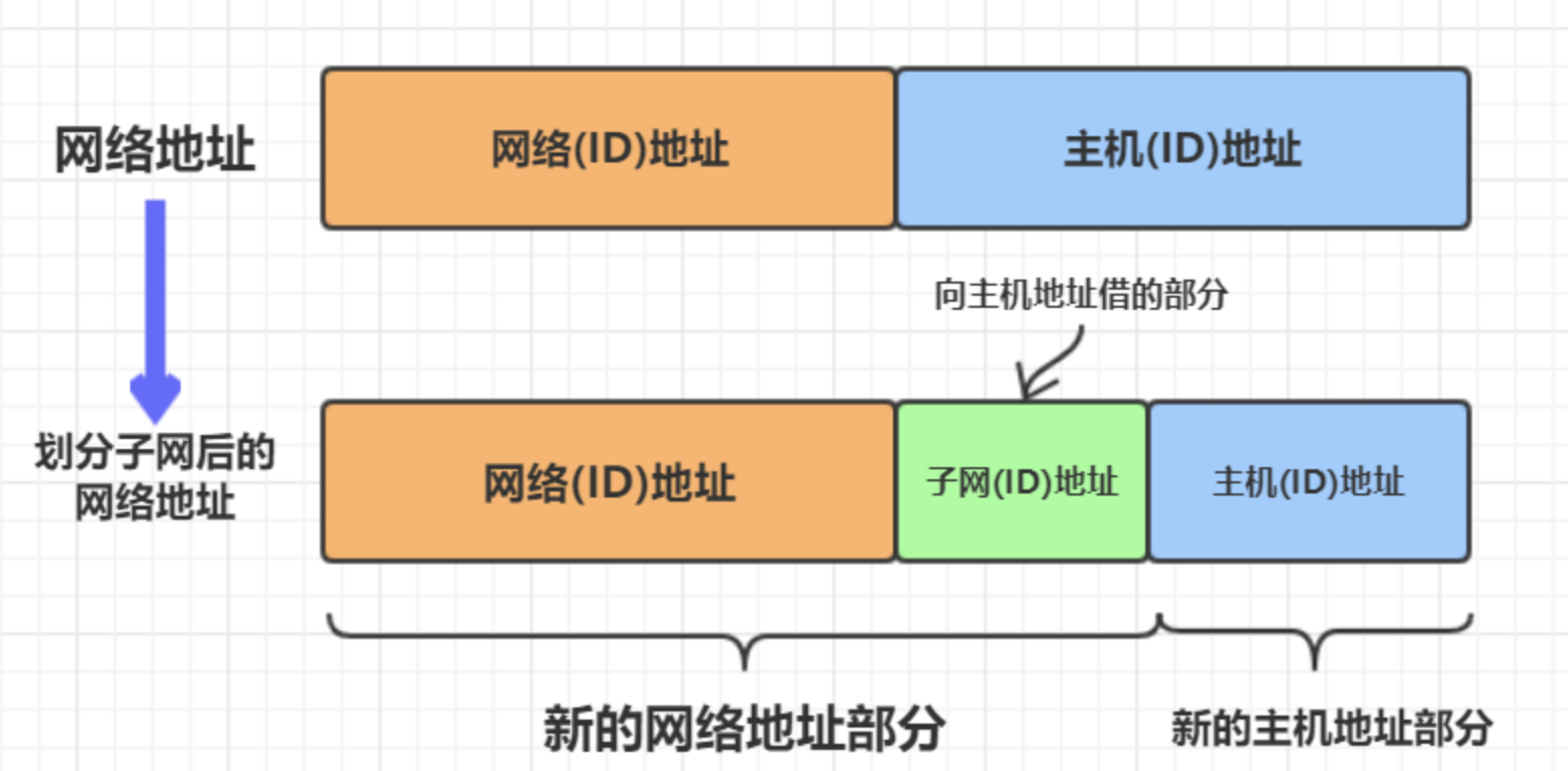 截屏2022-06-21 上午10.22.43.png