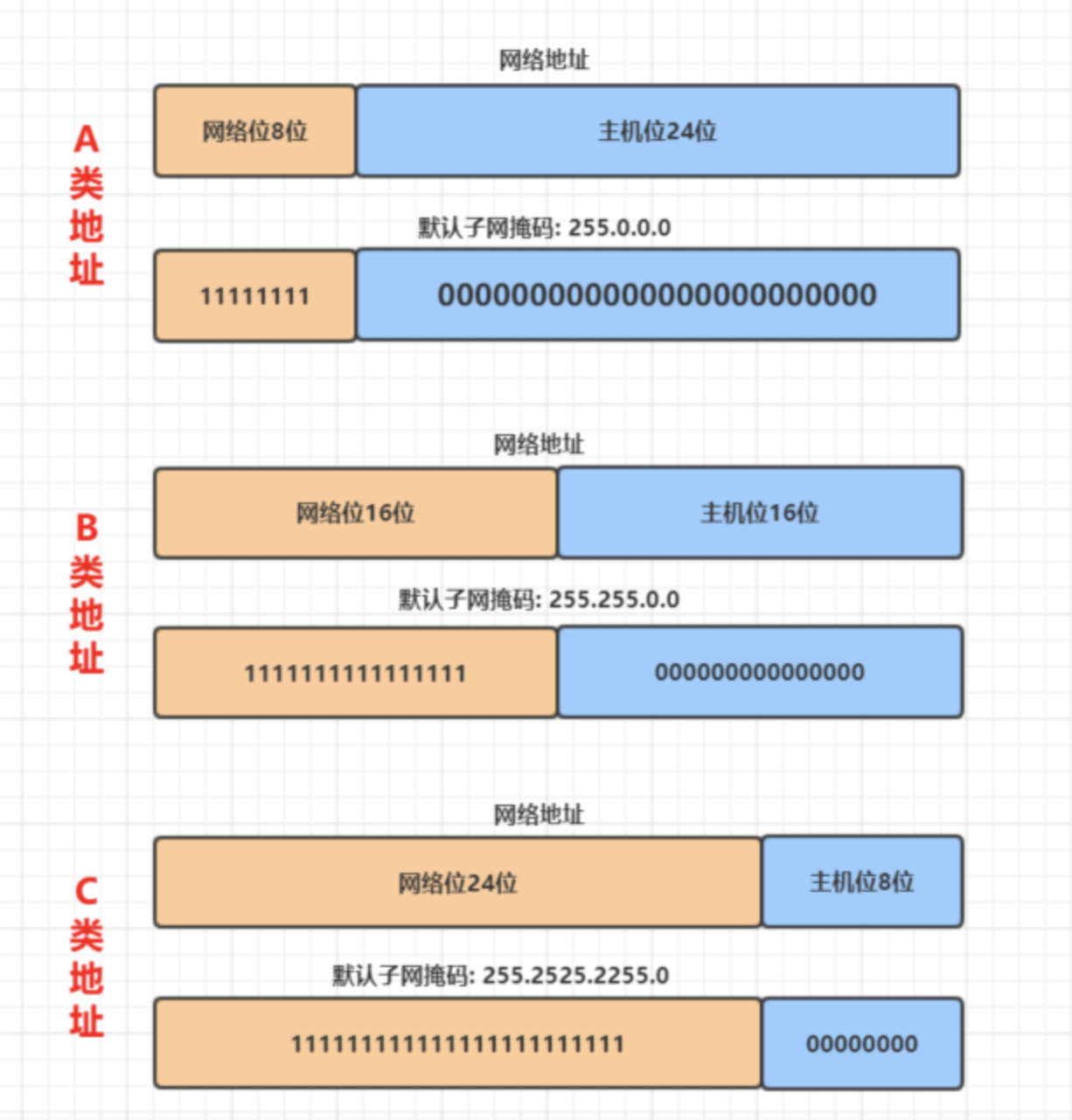 截屏2022-06-21 上午10.32.05.png