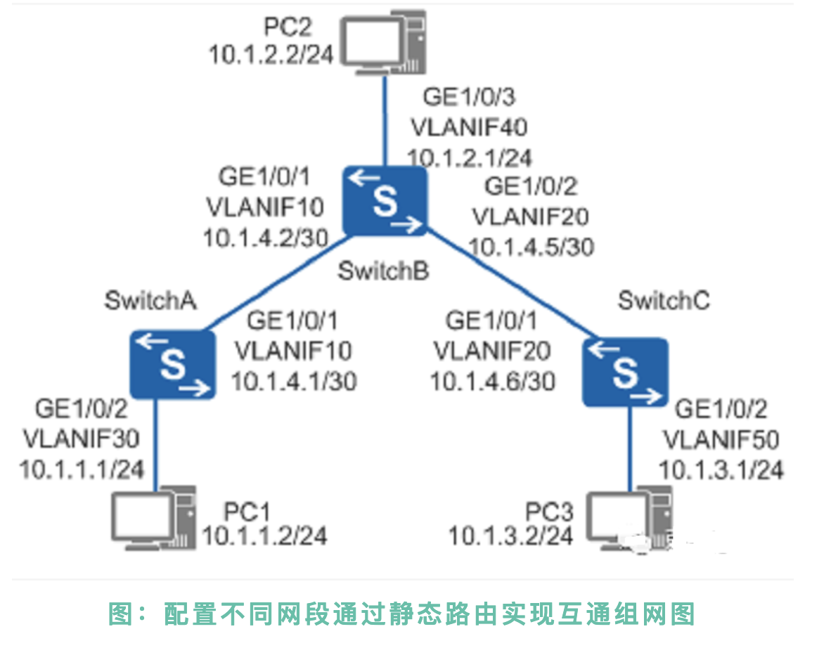 截屏2022-06-23 下午4.25.06.png