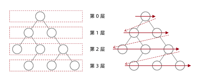 截屏2022-07-07 下午5.59.53.png